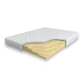 Матрас Diamond Rush Solid Basic 12 SD