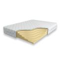 Матрас Diamond Rush Solid Basic 18 SD