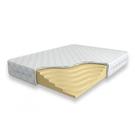 Матрас Diamond Rush Solid Basic 18 SD
