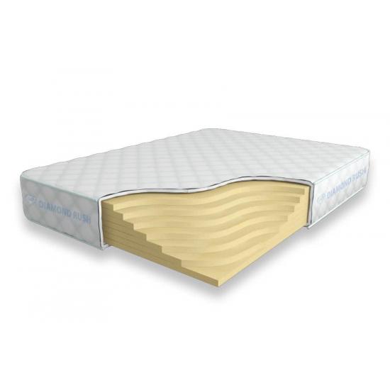 Матрас Diamond Rush Solid Basic 21 SD
