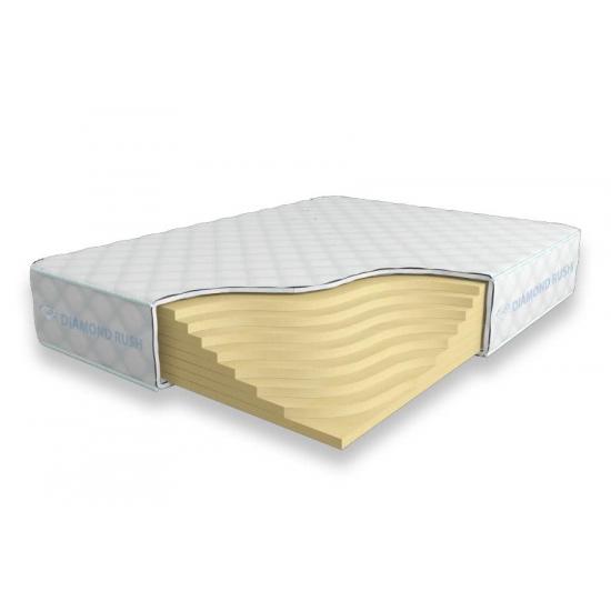 Матрас Diamond Rush Solid Basic 24 SD